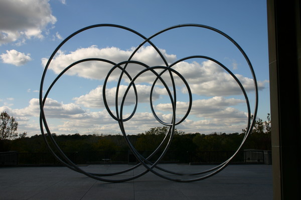 Configuration