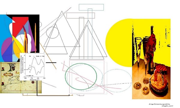 strings of precarious assumptions