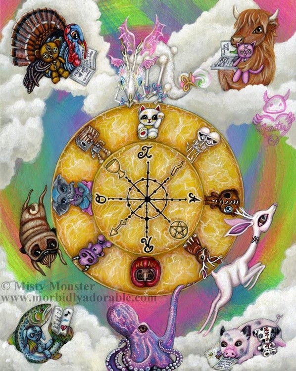 Wheel of Fortune from the Morbidly Adorable Tarot