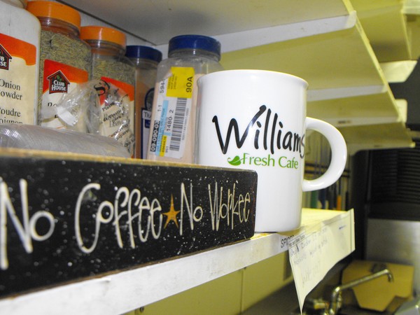 No Coffee No Workie!