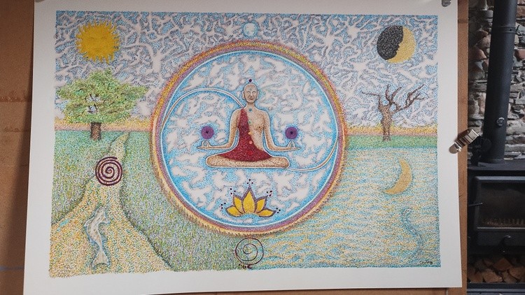 Meditation symbolism