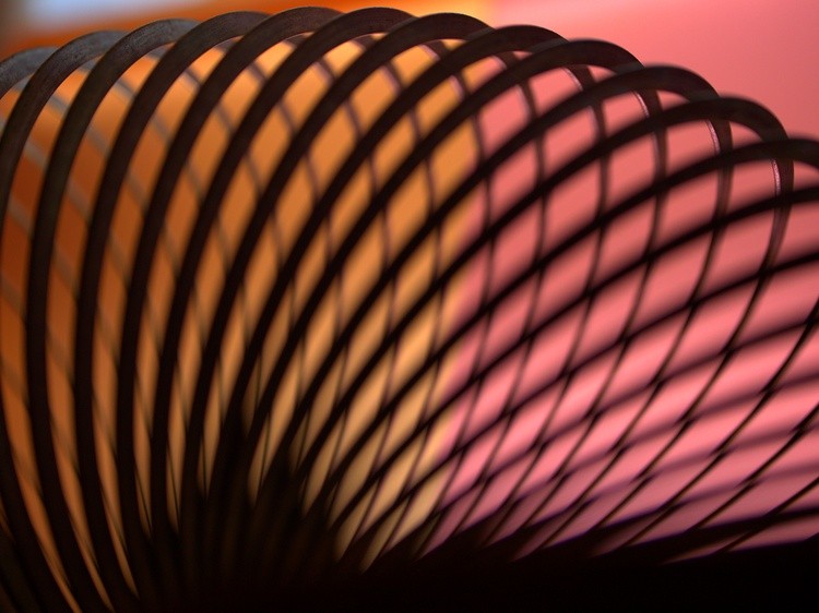 Spring Abstraction
