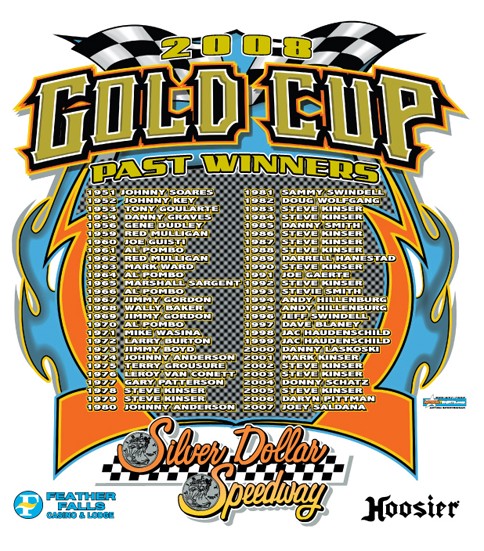 2008 GOLD CUP SPRINT CAR BACK