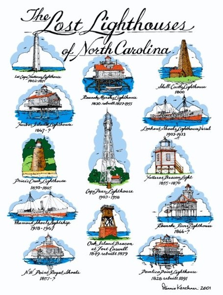 N.C. LOST LIGHTHOUSES