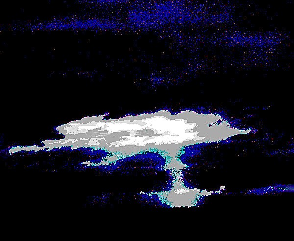 blue Cloud Sky