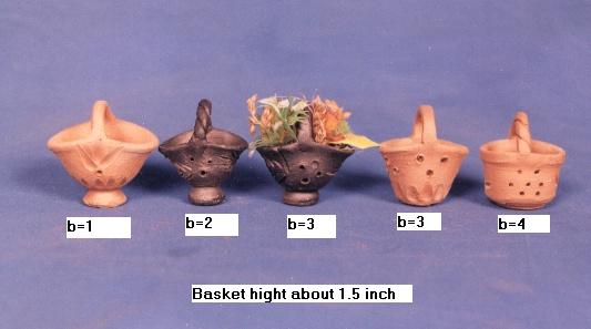 miniature baskets