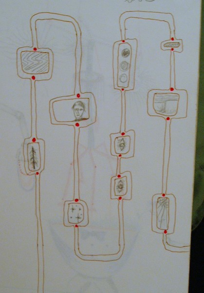 pipe tv's