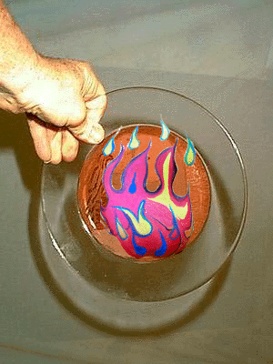 flambe plate
