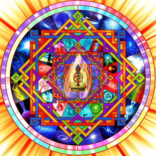 Kundalini Mandala