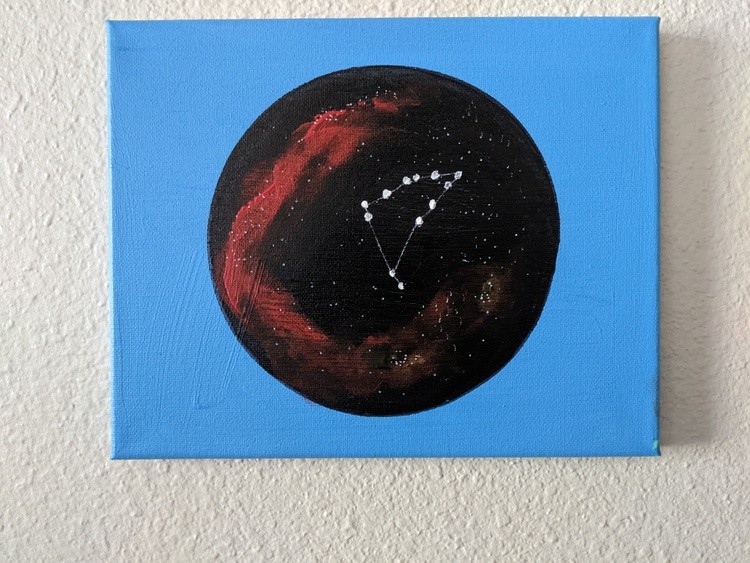 Capricorn zodiac 