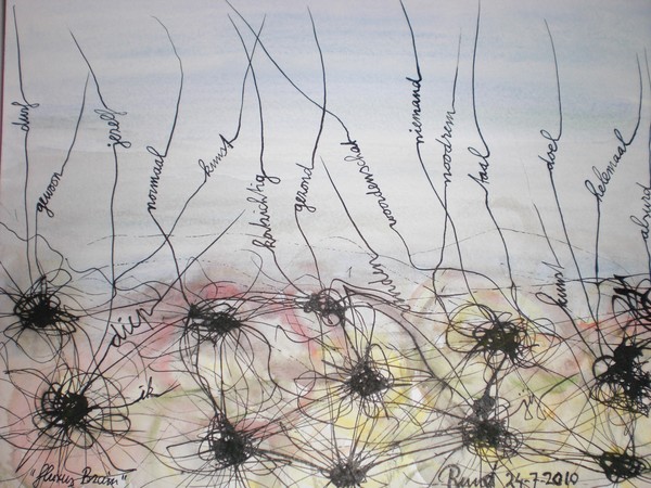Fluxus Brain Words - Dutch Version