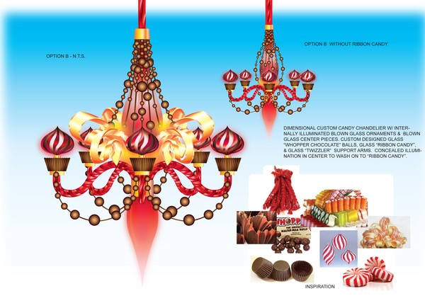 Candy Chandelier
