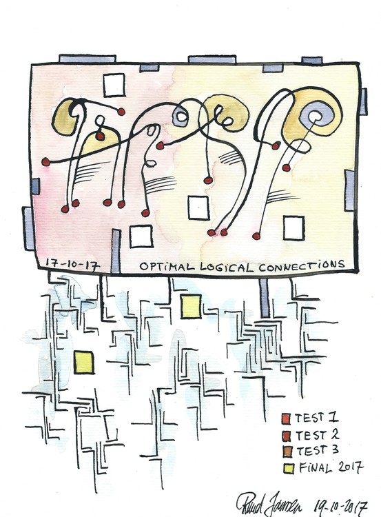Optimal Logical Connections