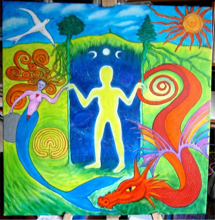 All is One
