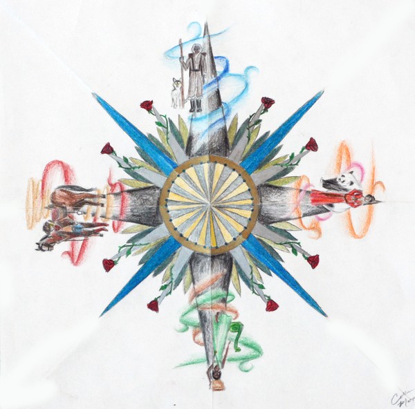 Compass