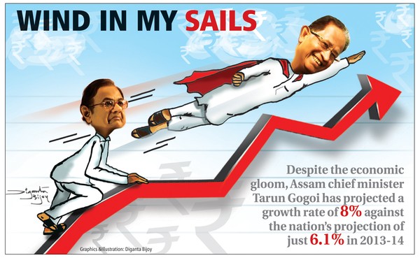 Gogoi Vs P Chidambaram