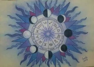 Astrological Lunar Chart