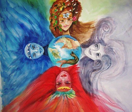 The four elements