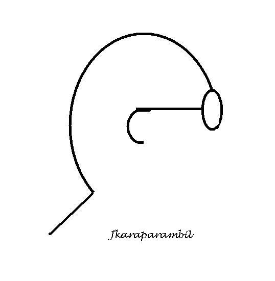 Ghandi