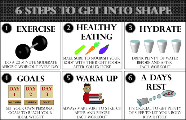 6 Steps to Get in Shape