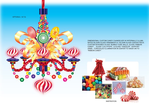 Candy Chandelier