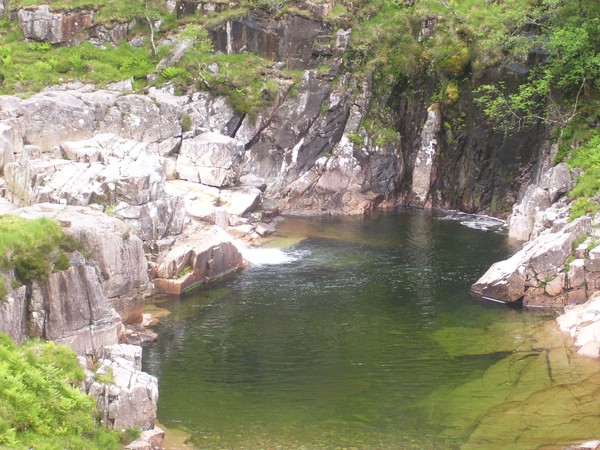 Swimming Hole