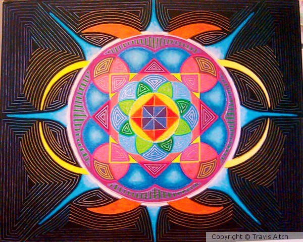 Mandala Nishkama Karma