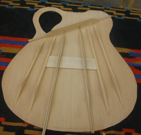 Art of Sound