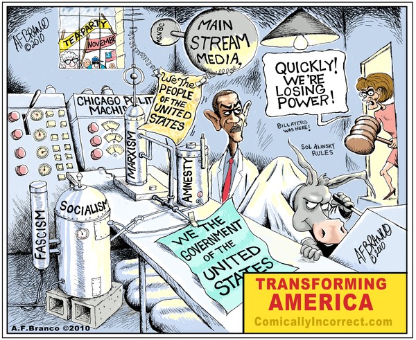 Transforming America