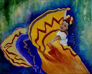 Whirling and Twirling
