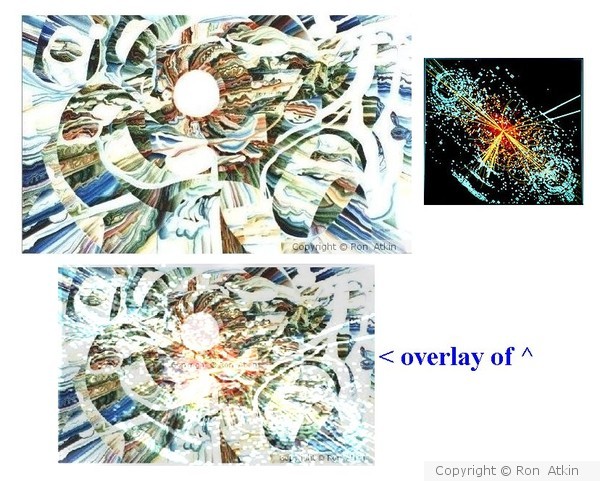 THE GOD PARTICLE 3