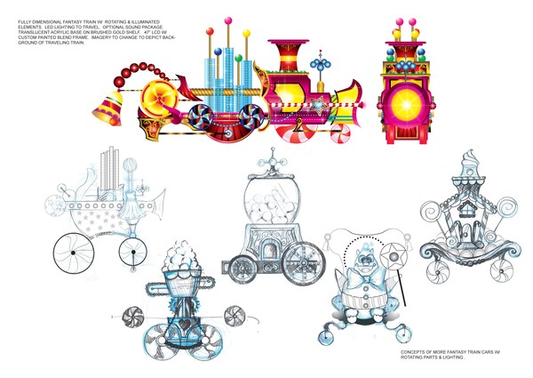Candy Train Car Concepts