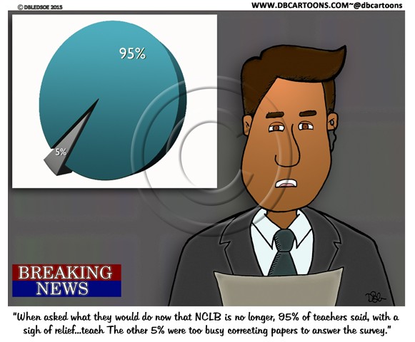 Survey Says
