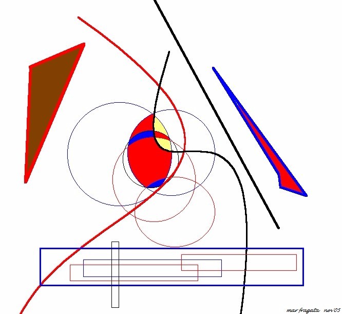 post-translation arrangement