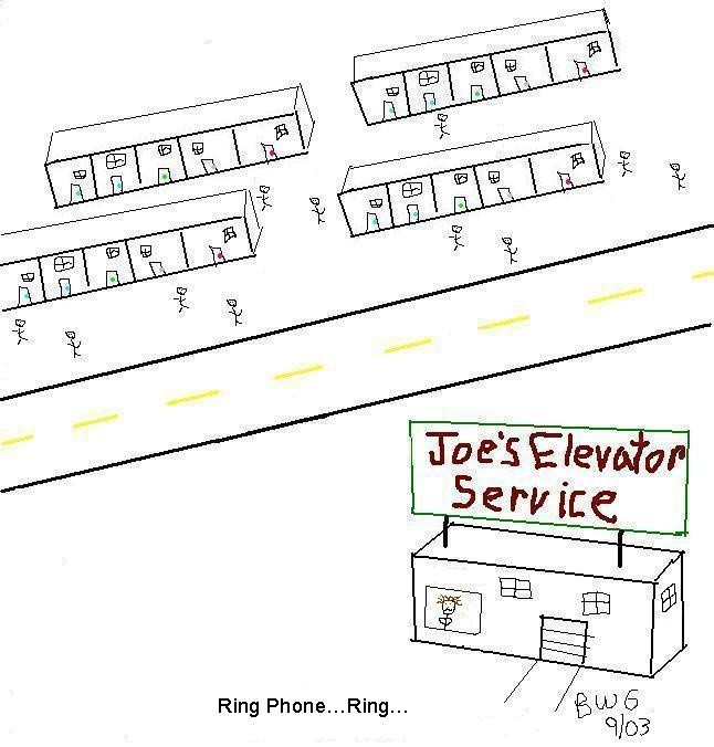 The elevator repair man