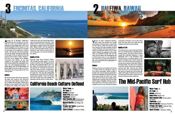 top 5 surfcities p. 8-9
