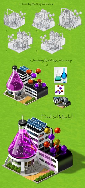 chemistry building final