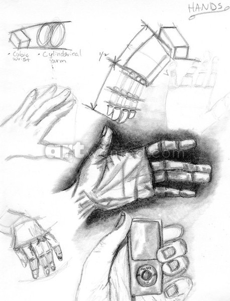 Hands