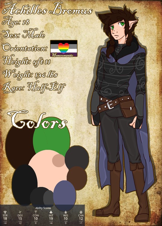 achilles ref