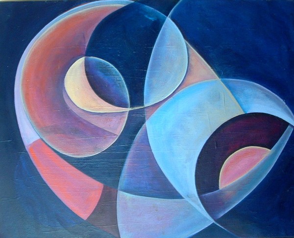 inner eye
