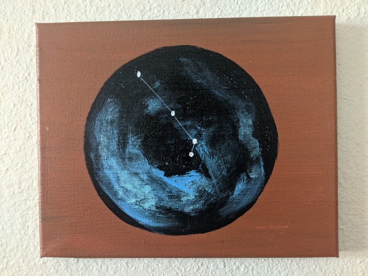 Aries zodiac