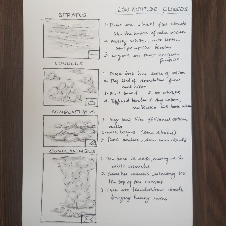 LowAltitudeClouds