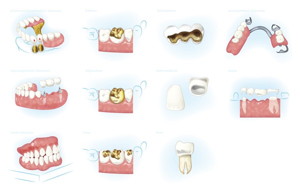 Teeth