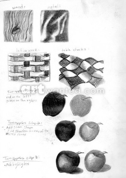 study