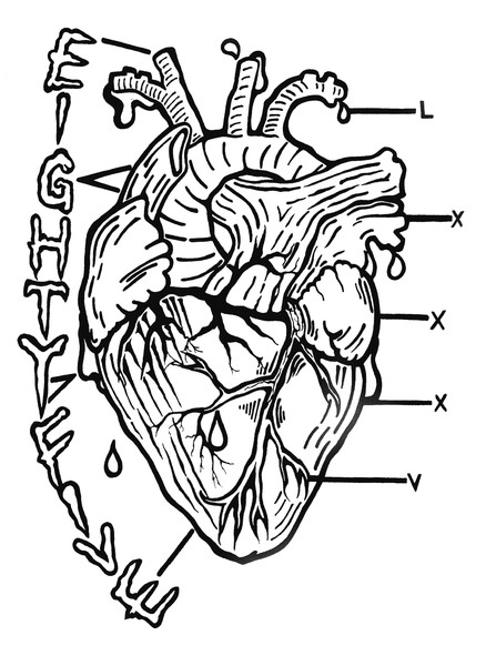 The Heart Of 85