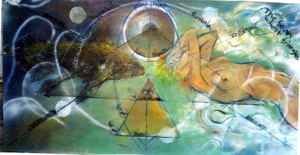 seven holiest triangles