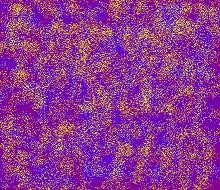 Textures in Violet