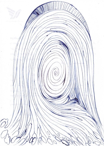 thumb-sign