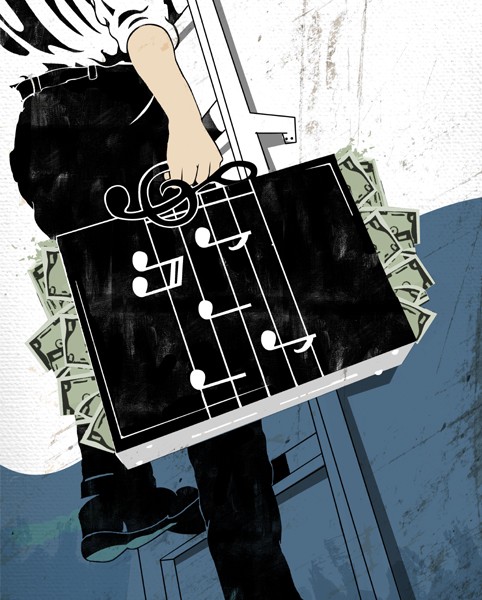 Music Publishing