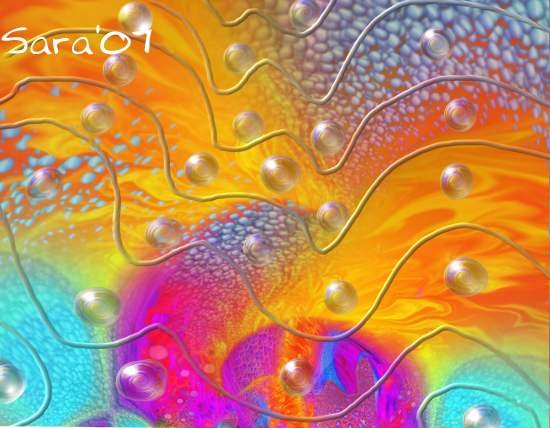Chaos Theory